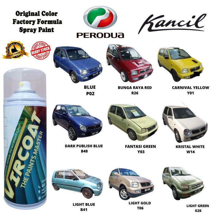 warna cat kereta kancil Kevin Hardacre